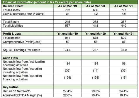 rolex financial report|Rolex balance sheet.